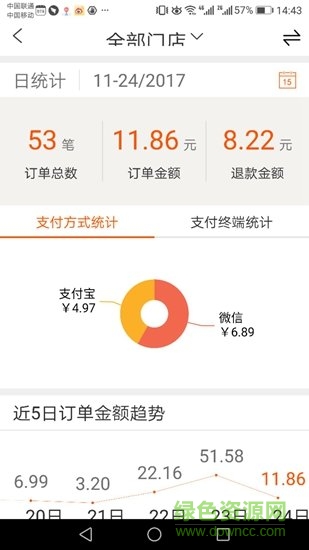 财库管家 财库管家