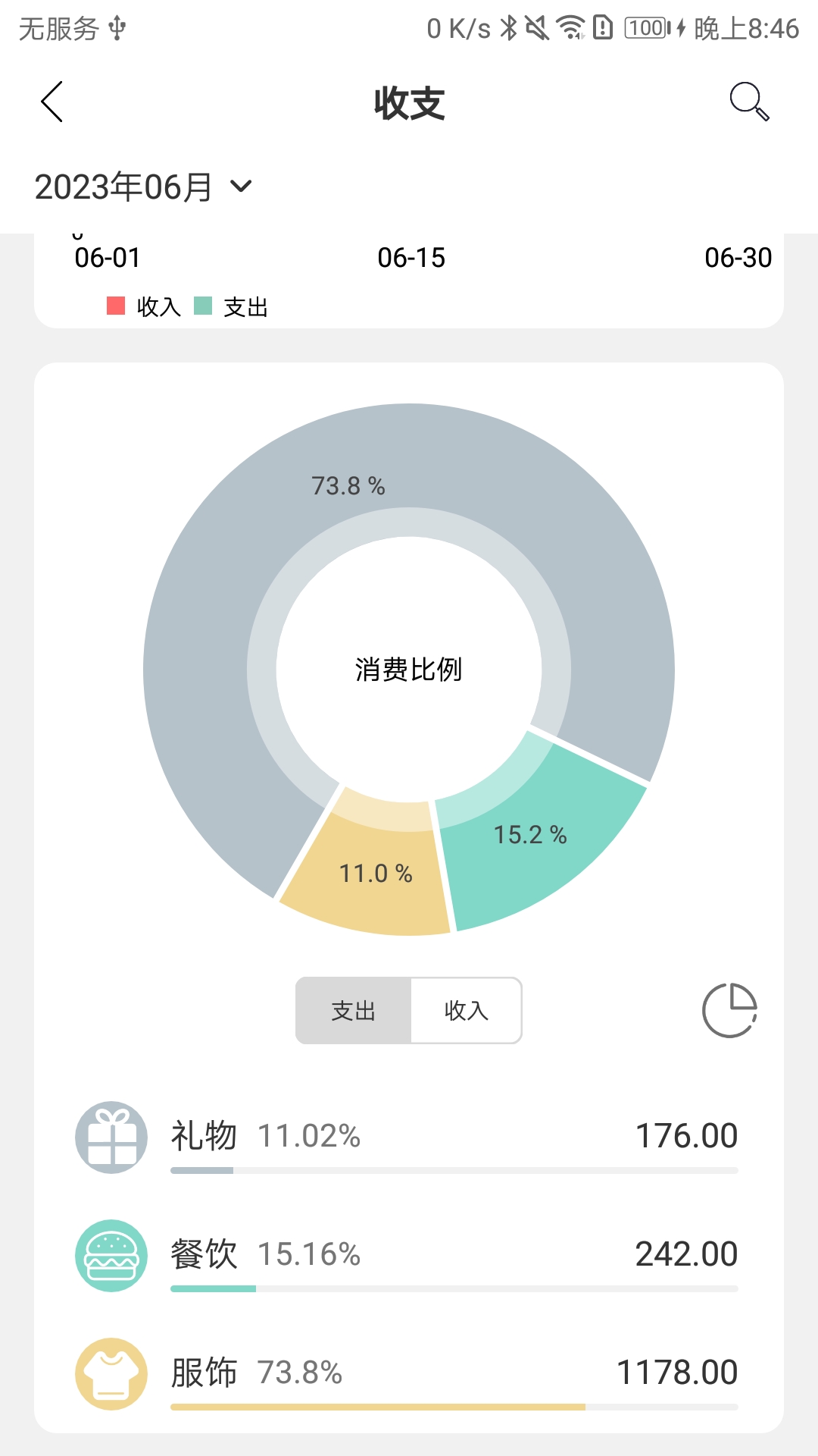 蝴蝶记账 蝴蝶记账