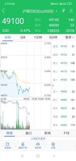 三立博易大师 三立博易大师