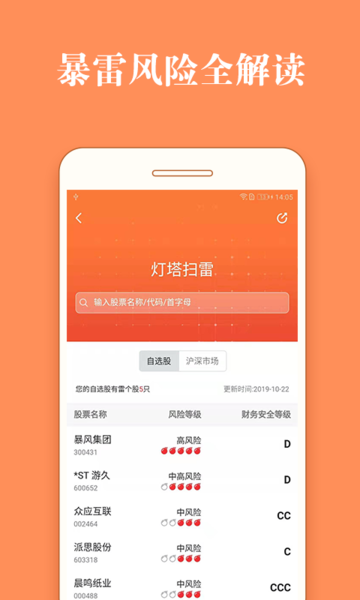 股票灯塔软件 股票灯塔软件