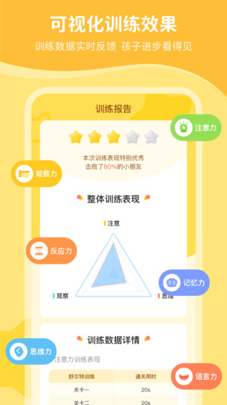 叮咚脑力训练 叮咚脑力训练