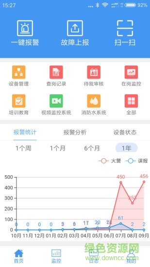 大华易消安 大华易消安