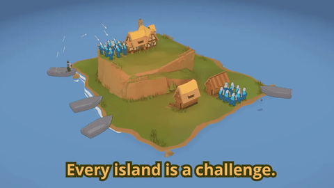 维京入侵 维京入侵