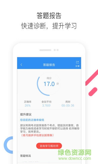 经济师题库通 经济师题库通