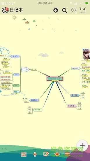 最新极品思维导图app 最新极品思维导图app