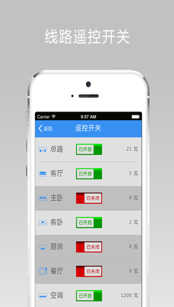 智能用电 智能用电