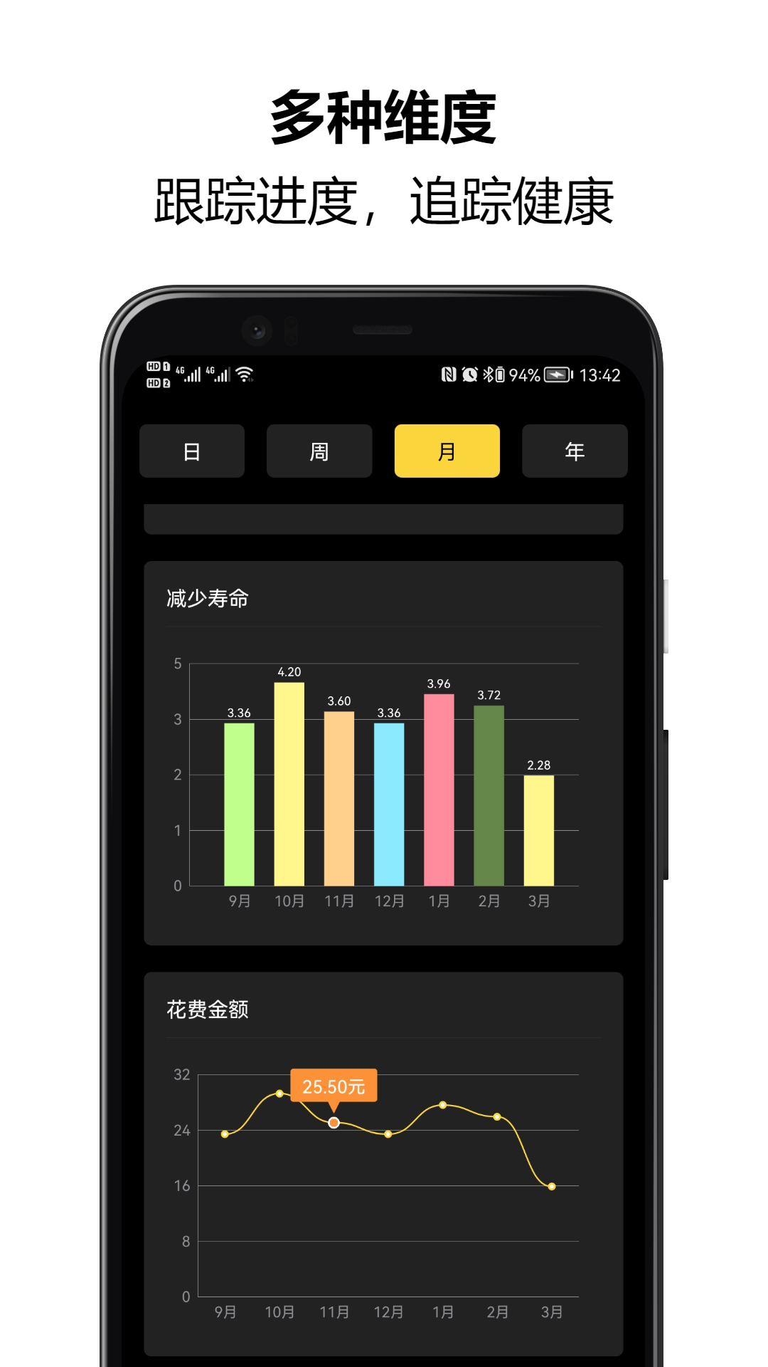 戒烟大师app电脑版「含模拟器」 戒烟大师app电脑版「含模拟器」