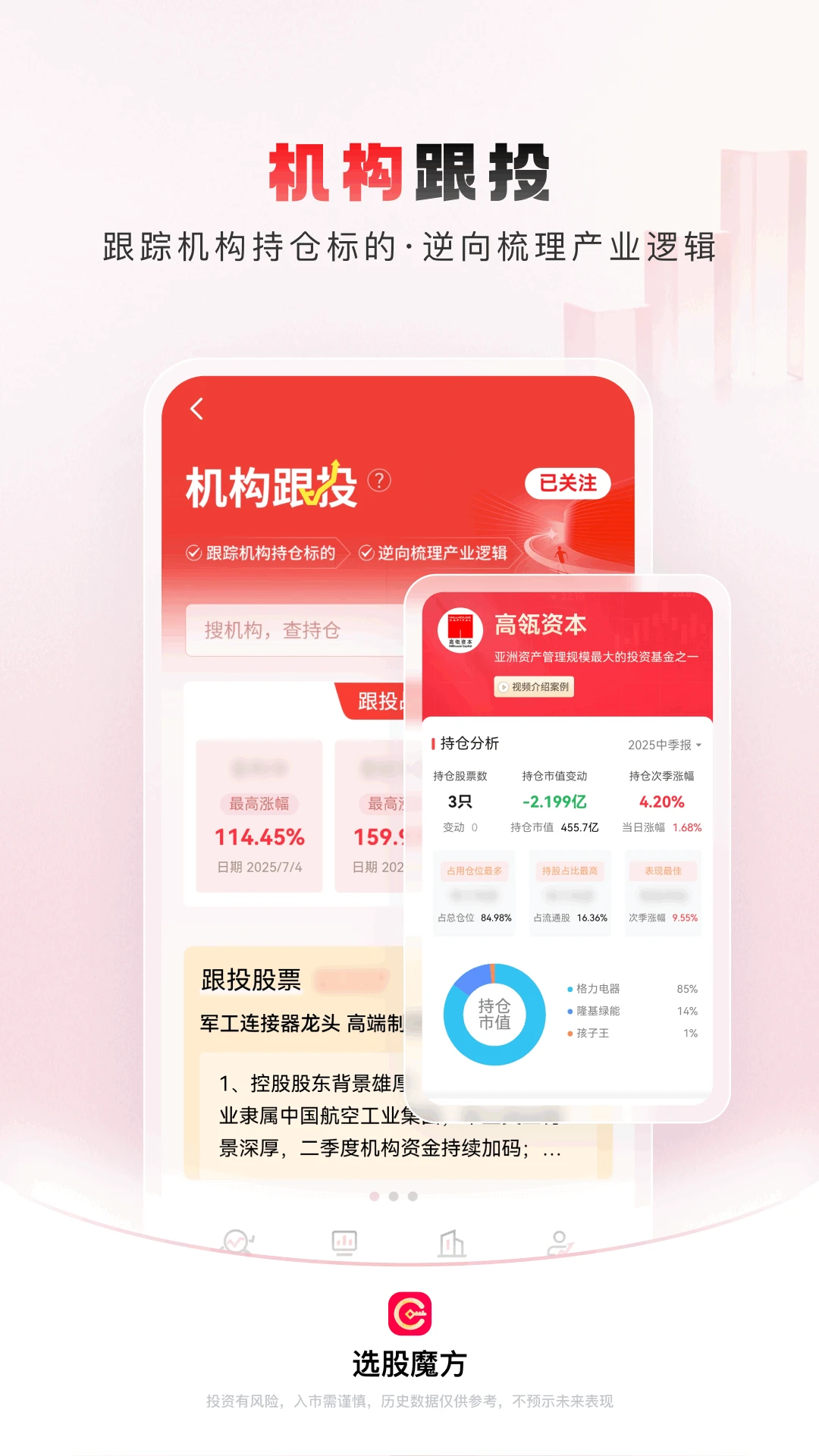 选股魔方 选股魔方