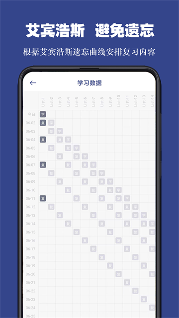 词根单词 词根单词