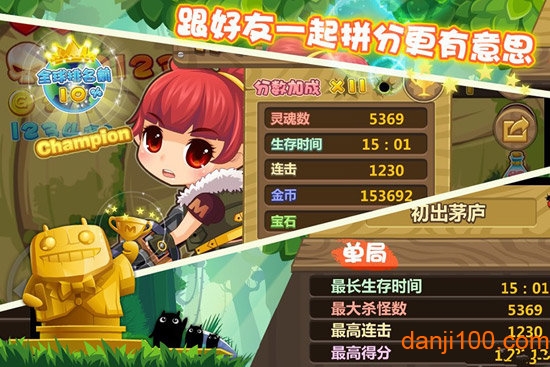 萝莉驾到 萝莉驾到