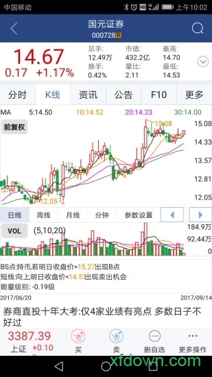 国元点金 国元点金