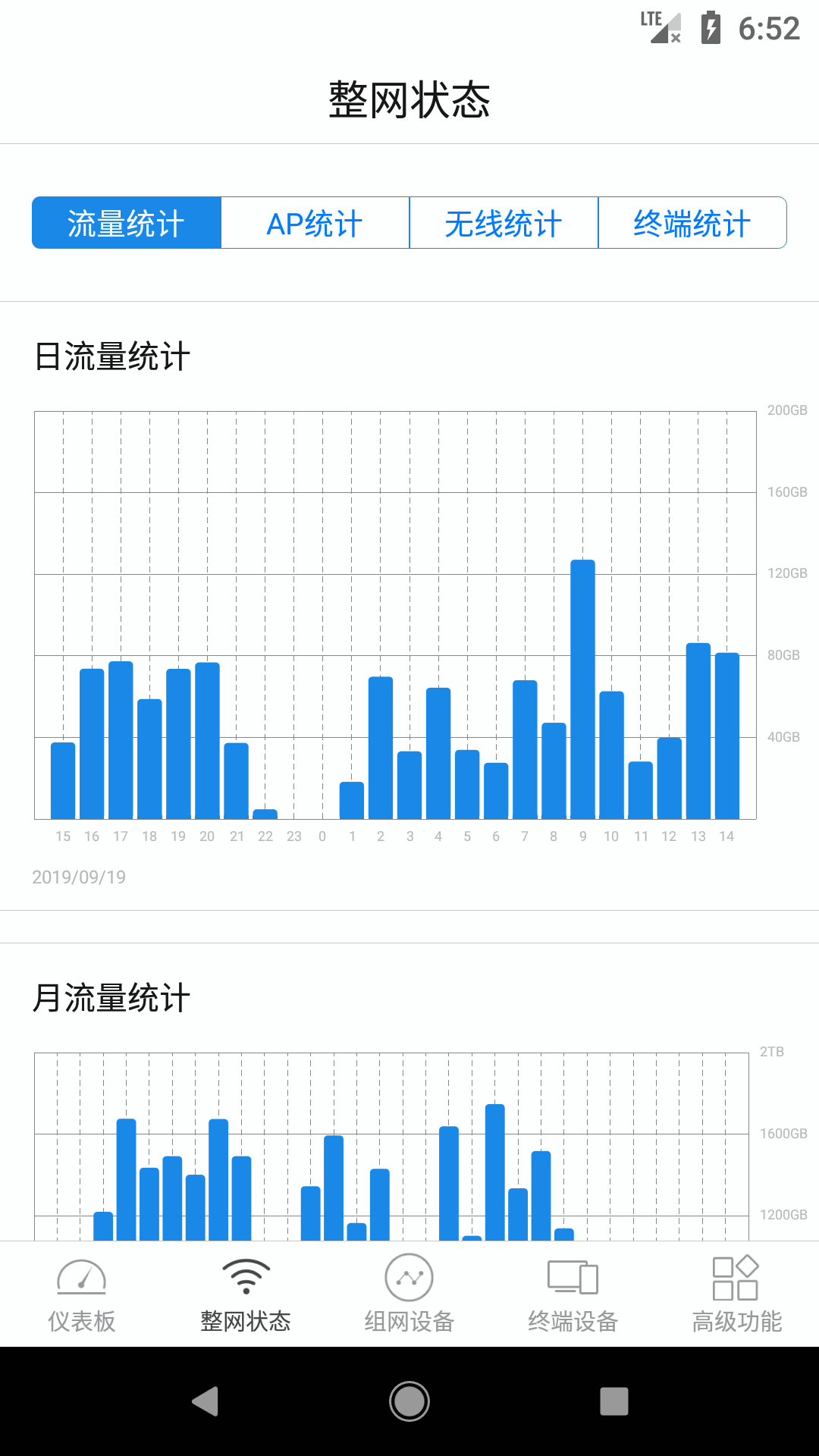 大洋洲国家知识测试免费 大洋洲国家知识测试免费