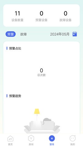 滋滋电工 滋滋电工