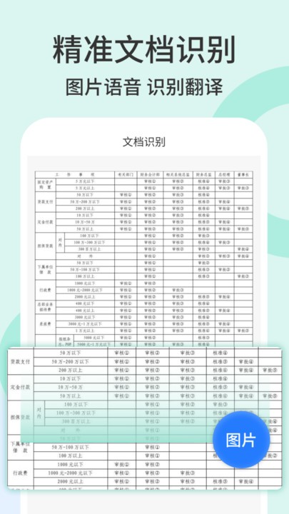 全能百宝箱 全能百宝箱