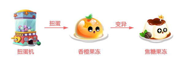 萌鱼泡泡图片34