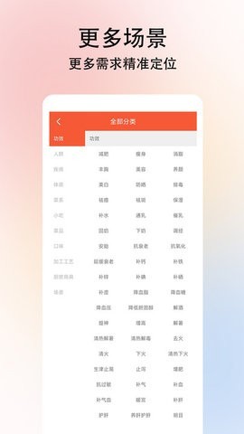 小白学做菜 小白学做菜