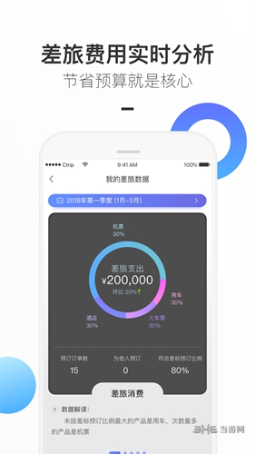 携程企业商旅 安卓版v10.7.0