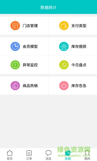 云果管家 云果管家