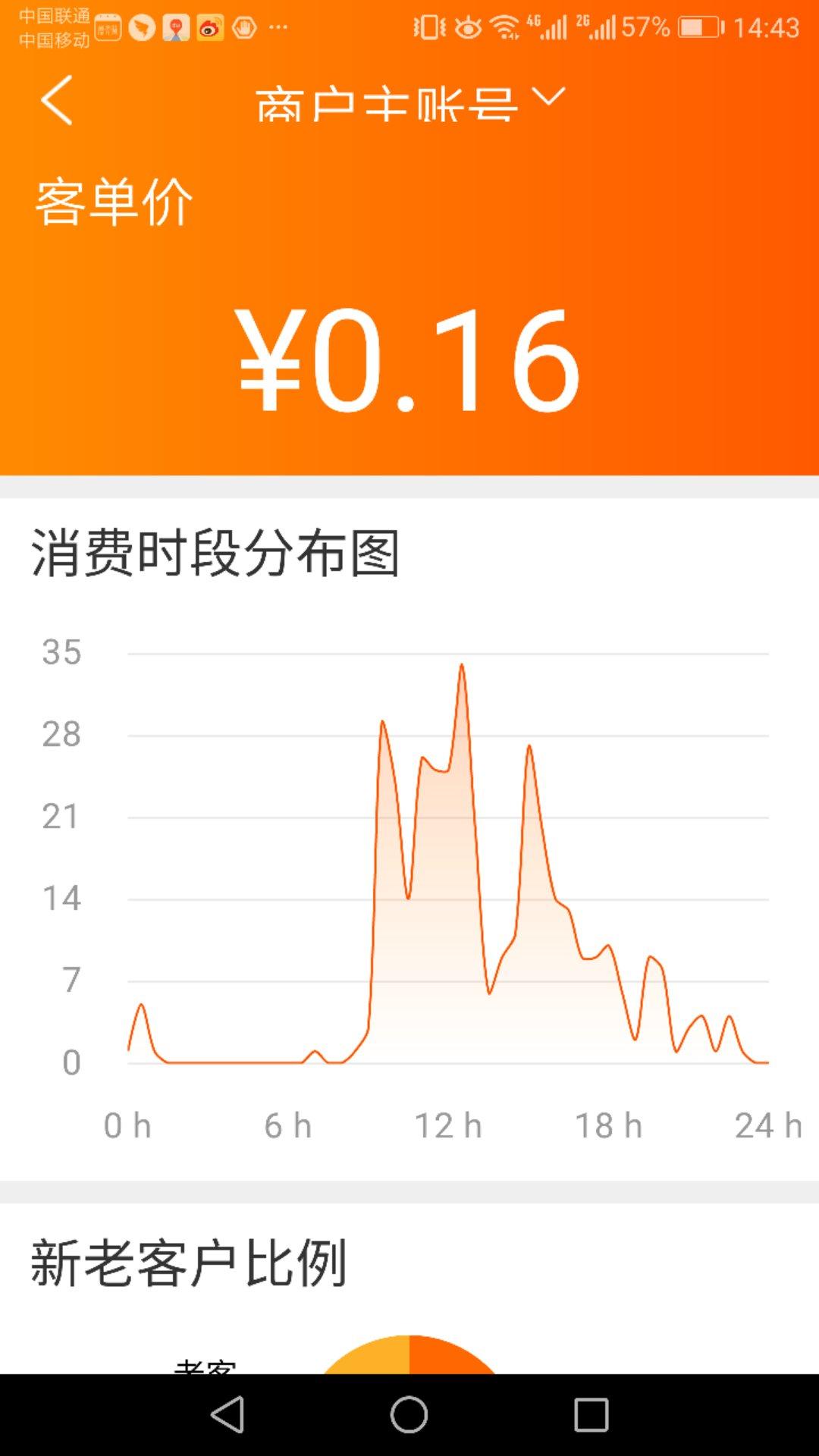 财库管家 财库管家