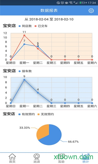 透明修车 透明修车