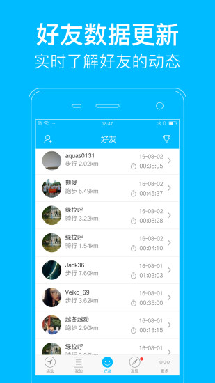 益动GPS 益动GPS