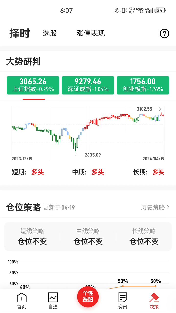 金斗云智投 金斗云智投