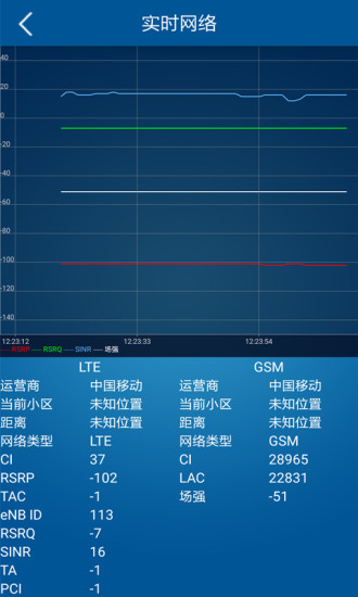 网优先锋 网优先锋