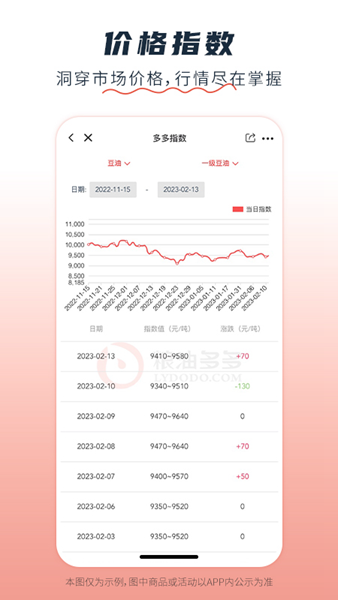 粮油多多交易平台 官方版v2.3.22 粮油多多交易平台 官方版v2.3.22