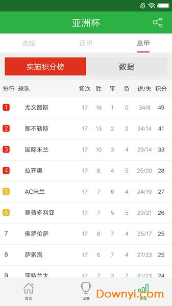 2019亚洲杯快讯 2019亚洲杯快讯