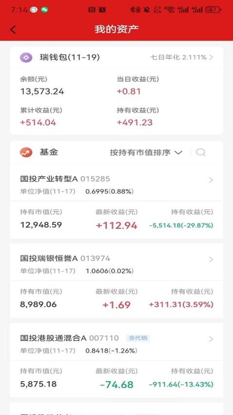 国投瑞银 国投瑞银