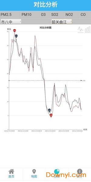易周空气质量发布 易周空气质量发布