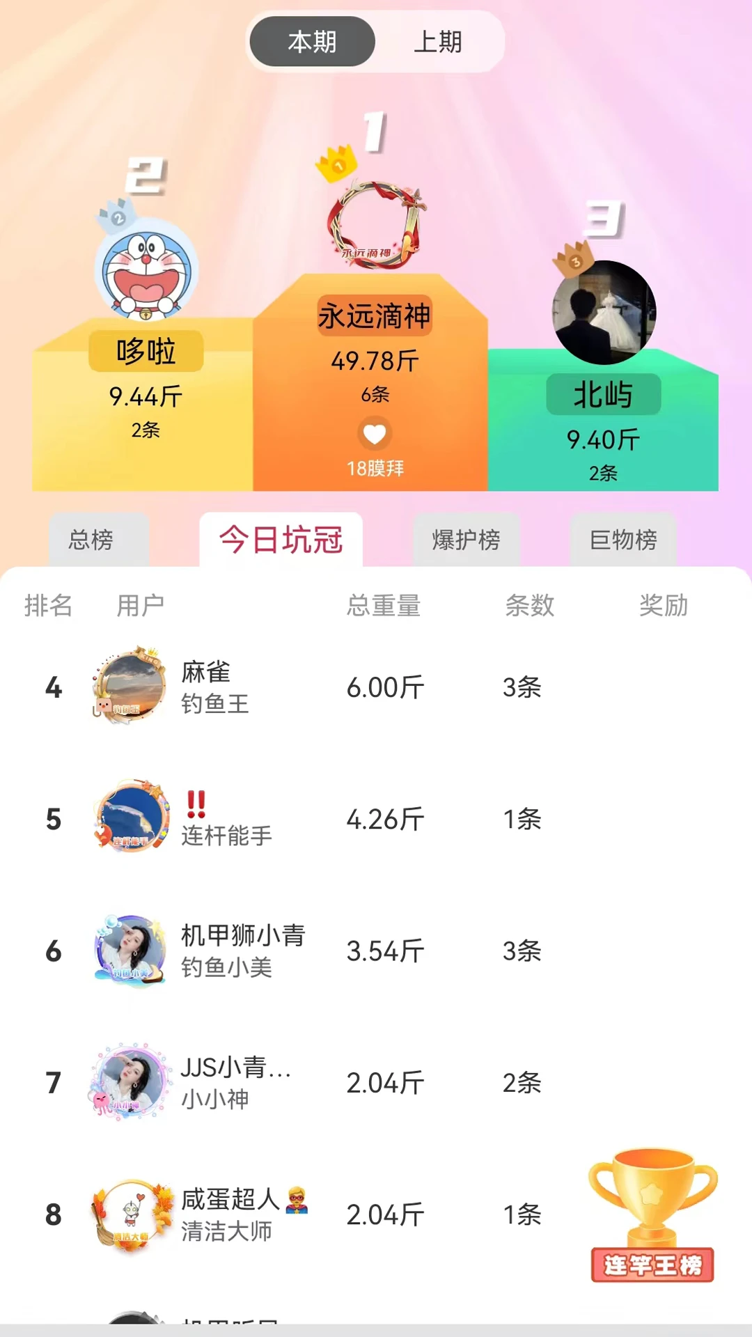 多多云钓鱼 多多云钓鱼