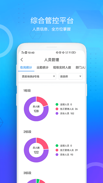 西安地铁 西安地铁