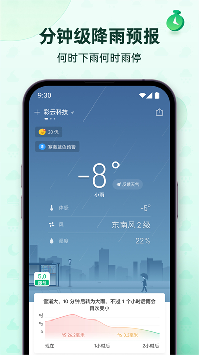 彩云天气 彩云天气