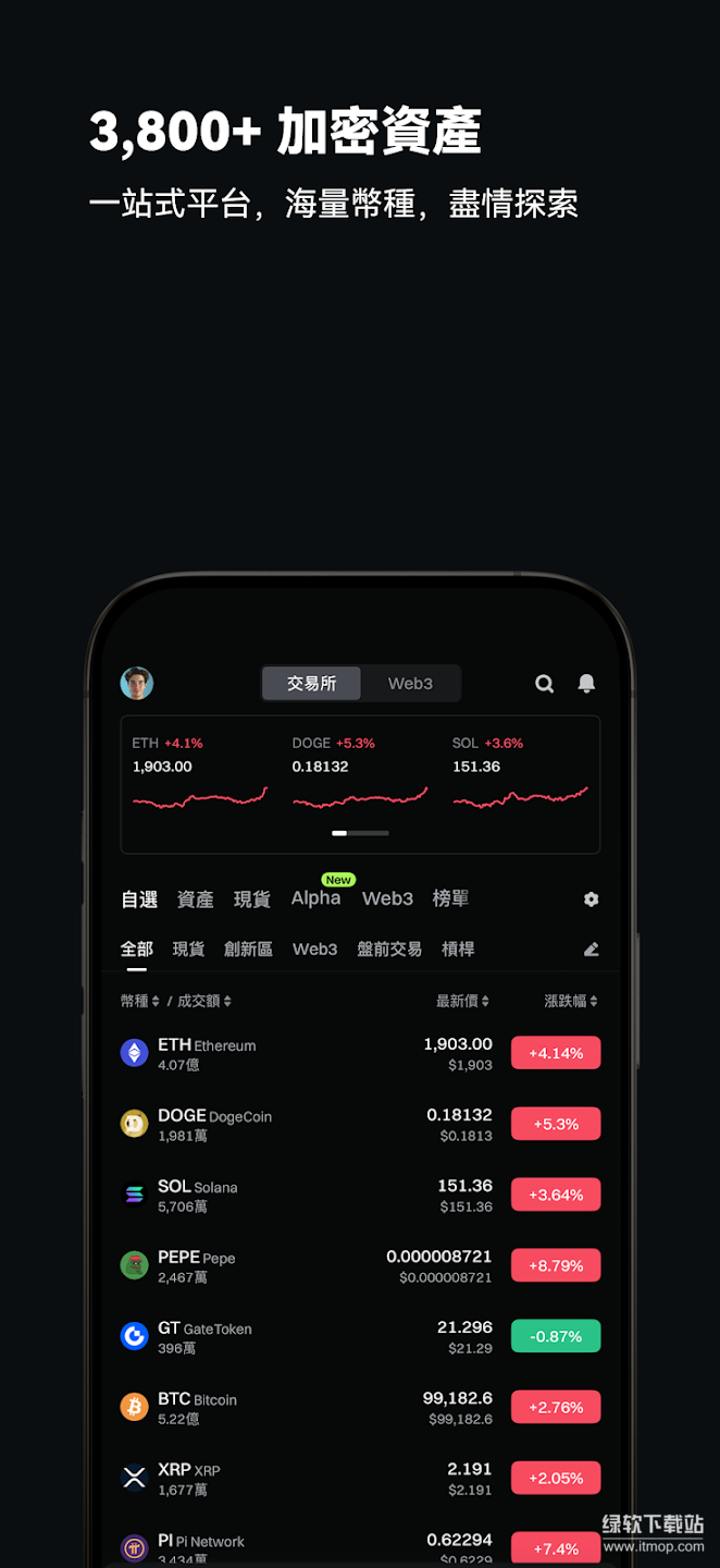 芝麻交易所软件2025 芝麻交易所软件2025