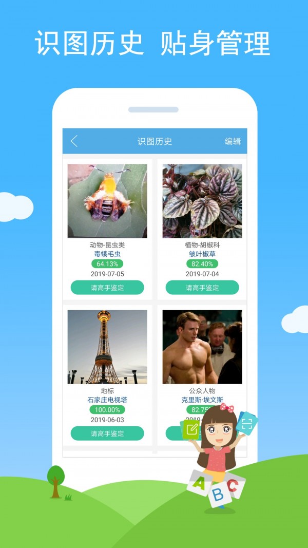 慧眼识图 慧眼识图