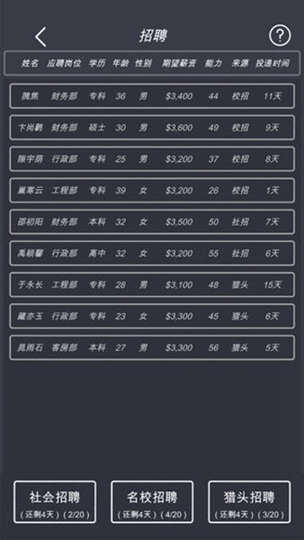 模拟经营我的酒店 安卓版v7.3 模拟经营我的酒店 安卓版v7.3