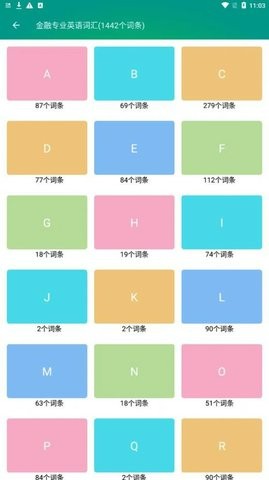 金融英语词汇大全 金融英语词汇大全