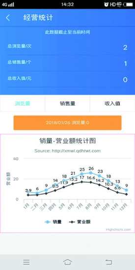 小马微联商家 小马微联商家