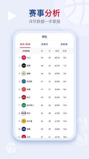 看个球nba免费直播 看个球nba免费直播