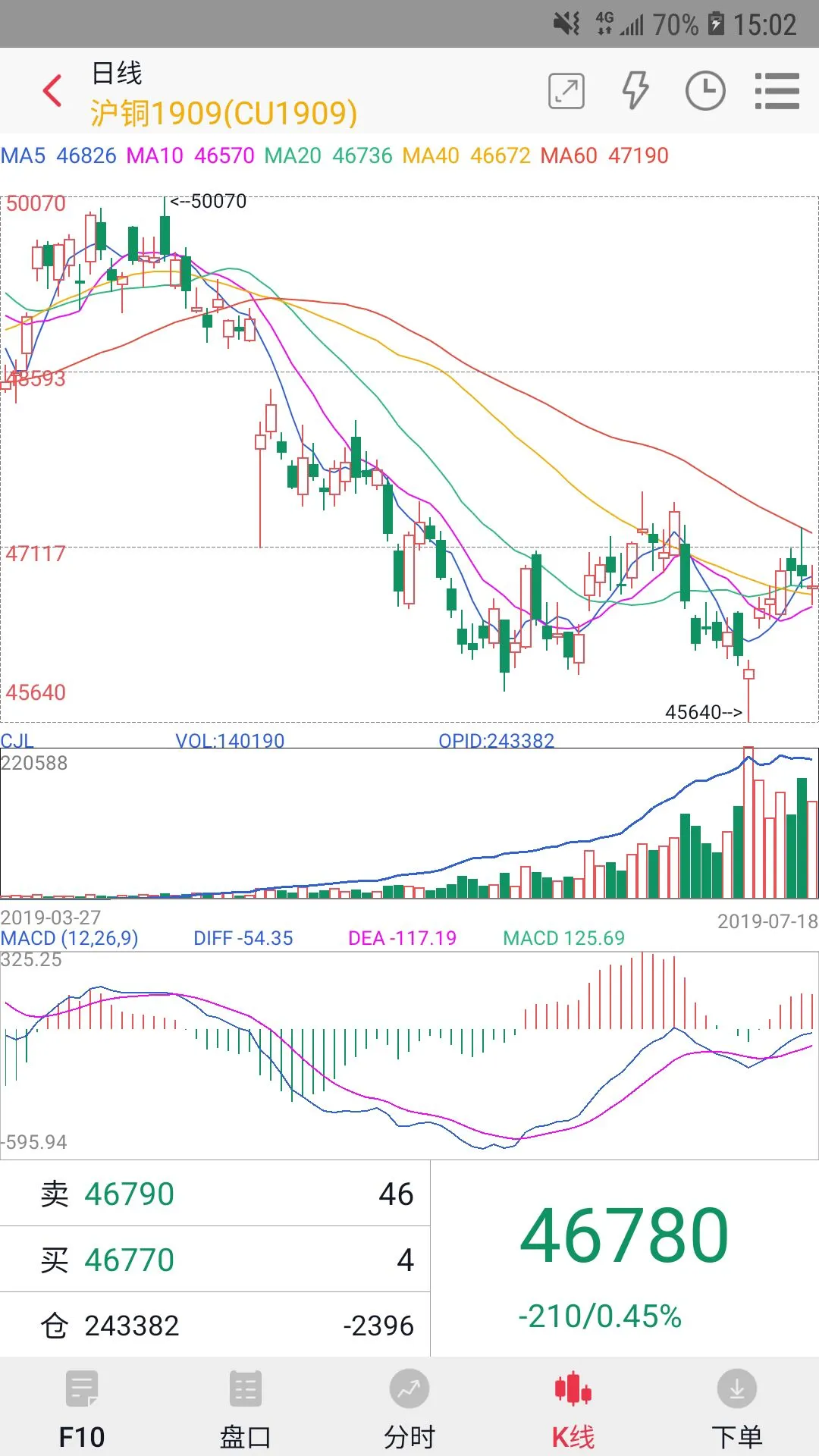 宁证期货掌赢 宁证期货掌赢