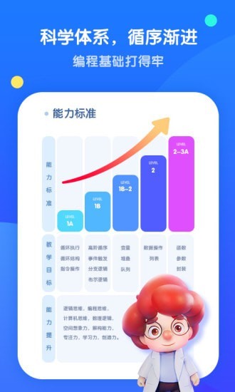 腾讯扣叮编程平台APP 腾讯扣叮编程平台APP