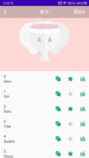 天天葡萄牙语 天天葡萄牙语