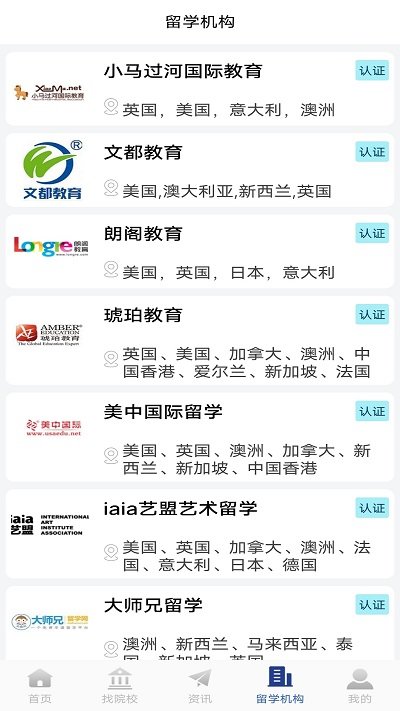 出国留学 出国留学