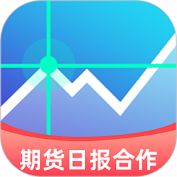 同花顺期货通